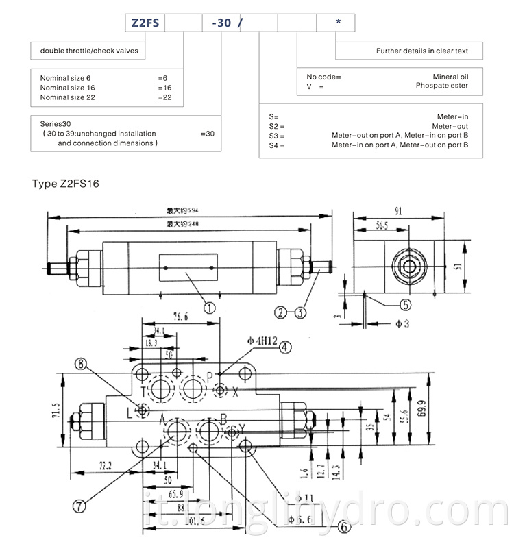 Z2FS16 Hydraulic Flow Adjustment Control Valves 